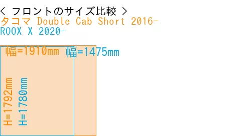 #タコマ Double Cab Short 2016- + ROOX X 2020-